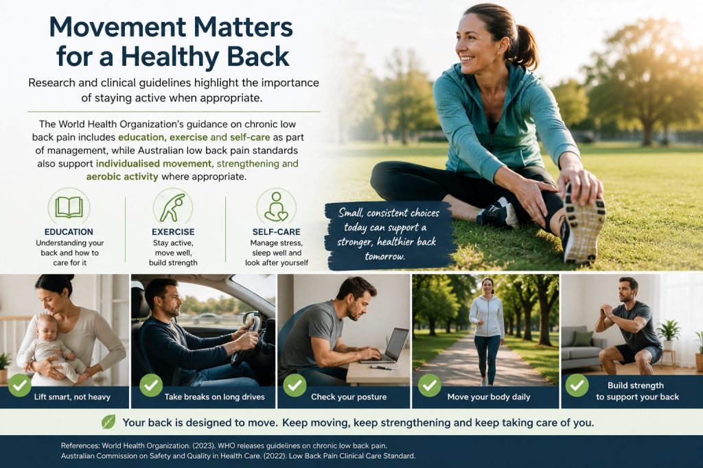 Collage showing common everyday habits that may contribute to recurring back pain, including a police officer wearing a duty belt, a tradesman using a tool belt, a parent carrying a child, prolonged driving, desk work, poor posture and smartphone use.