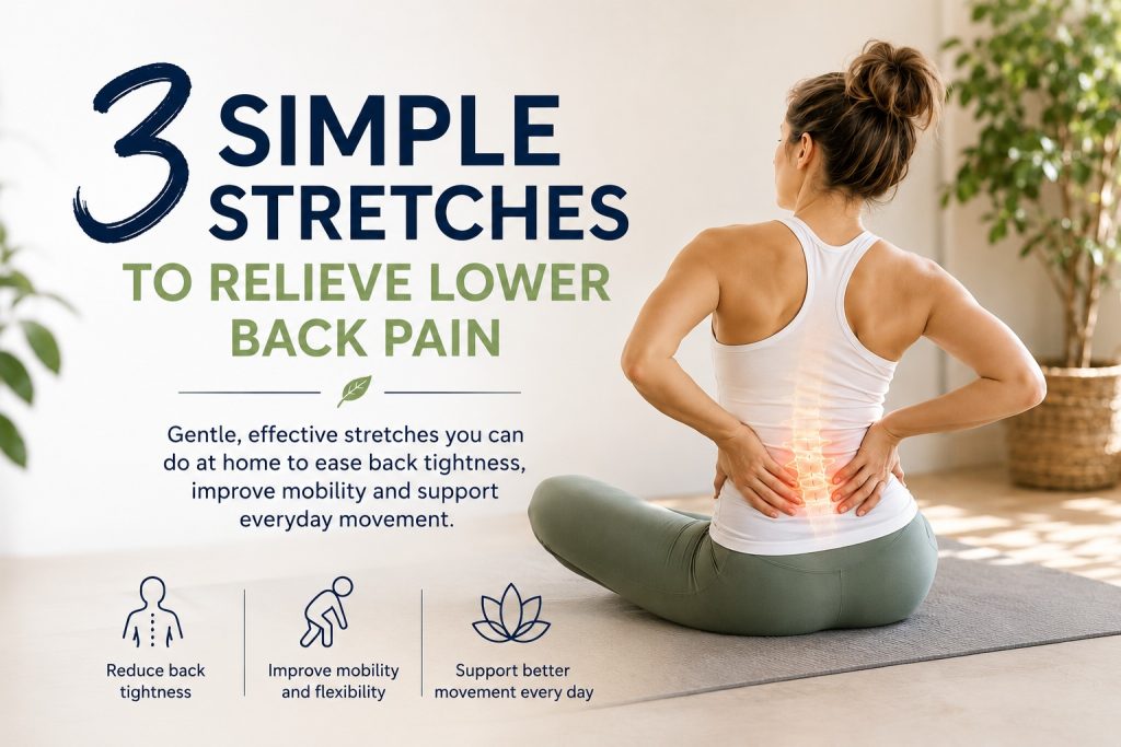 Person sitting on a yoga mat holding their lower back with a highlighted lumbar spine, alongside the title "3 Simple Stretches to Relieve Lower Back Pain" promoting gentle exercises for improving mobility and easing back discomfort.